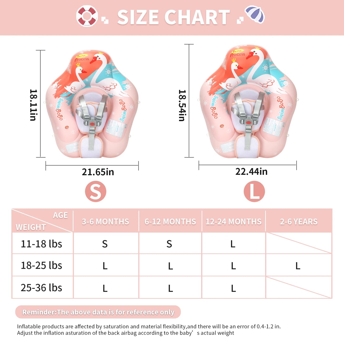 Inflatable Swimming Float