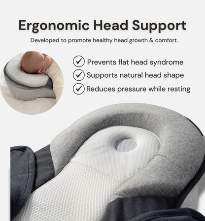 BabyBliss™️ Nest – Anti-Reflux & Flat Head Prevention