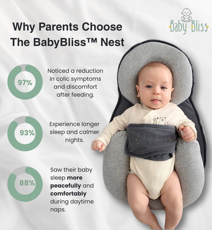 BabyBliss™️ Nest – Anti-Reflux & Flat Head Prevention