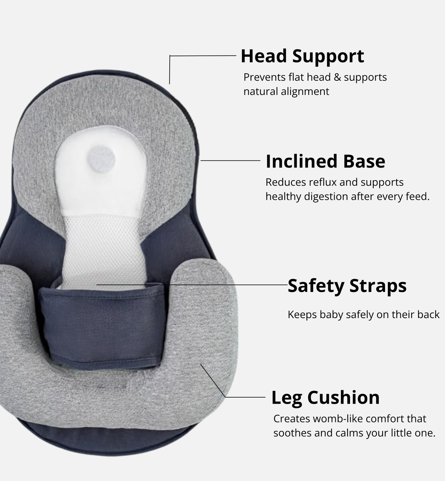BabyBliss™ Nest — Calm Sleep Without Colic & Reflux